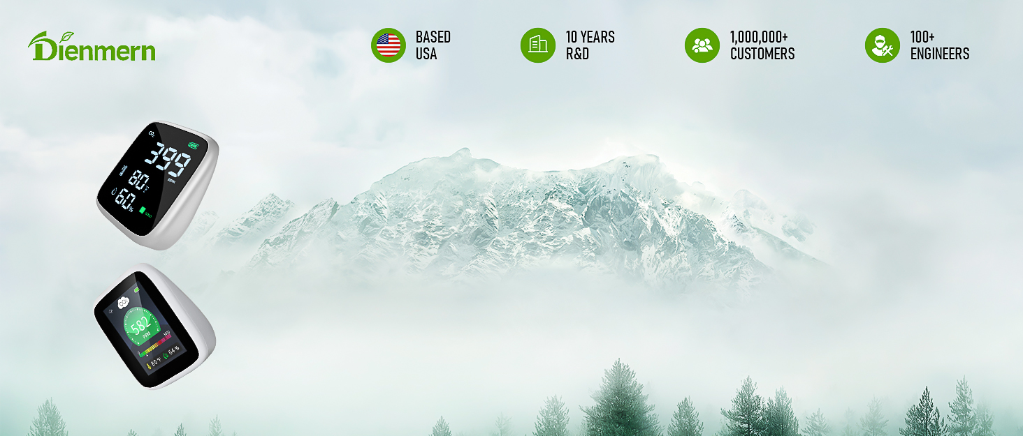 Carbon Dioxide Detector