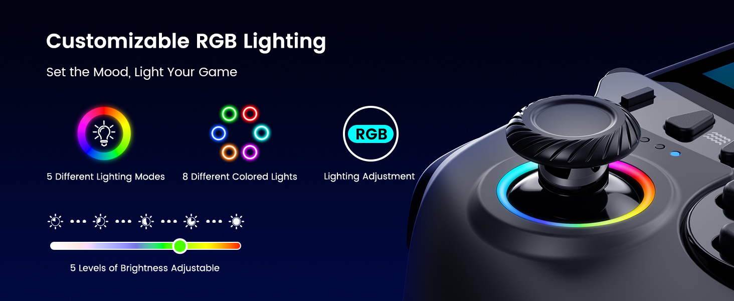 Adjustable RGB