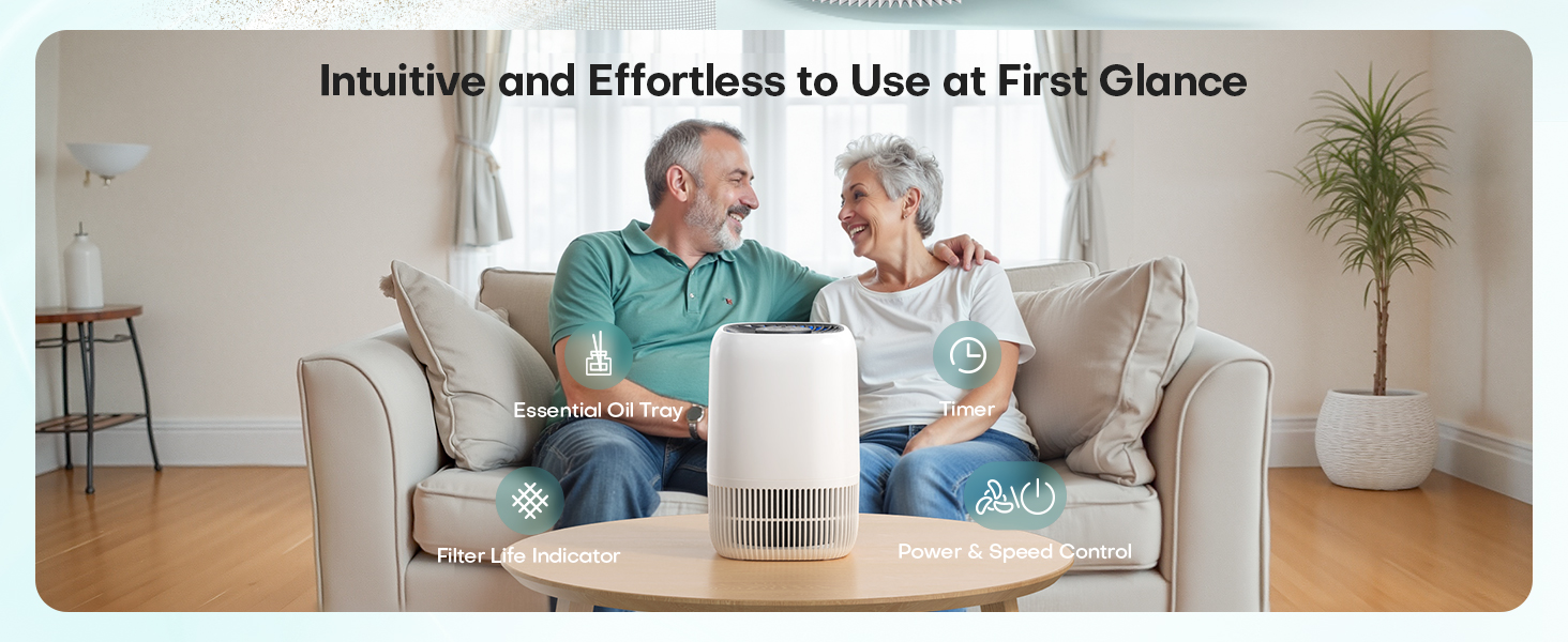 Air Purifiers Home H13 True HEPA Filter 1076 Ft² Pet Hair Odors Pollen Smoke Aroma Quiet 360°Intake