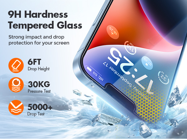 iPhone 14/ iPhone16e Screen Protector