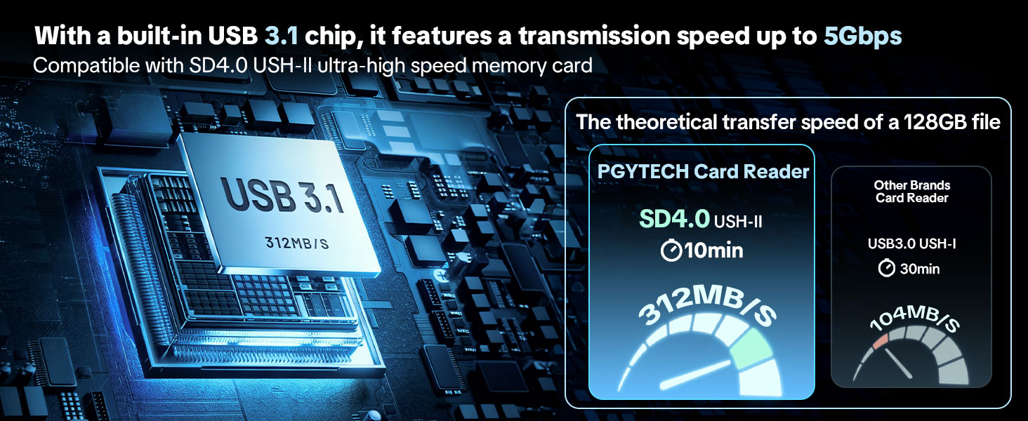pgytech sd card reader
