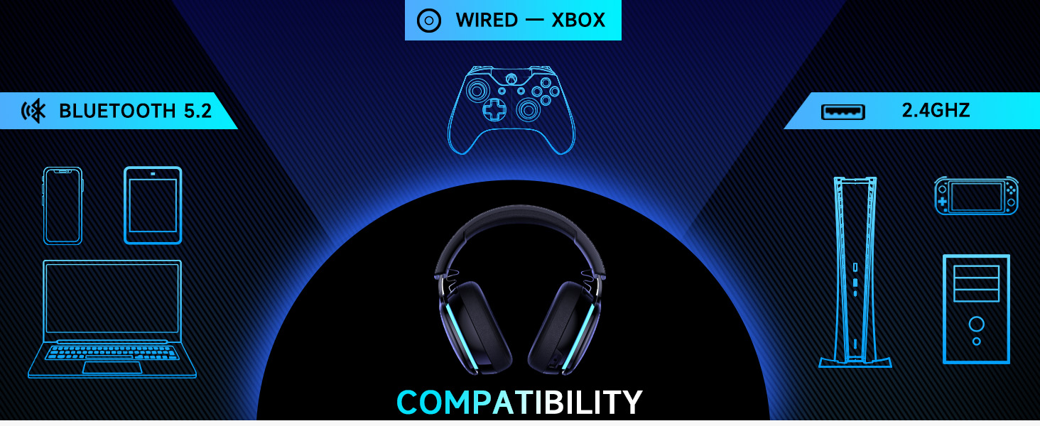 Gtheos wireless gaming headset ps5 headset gaming headphones bluetooth gaming headset