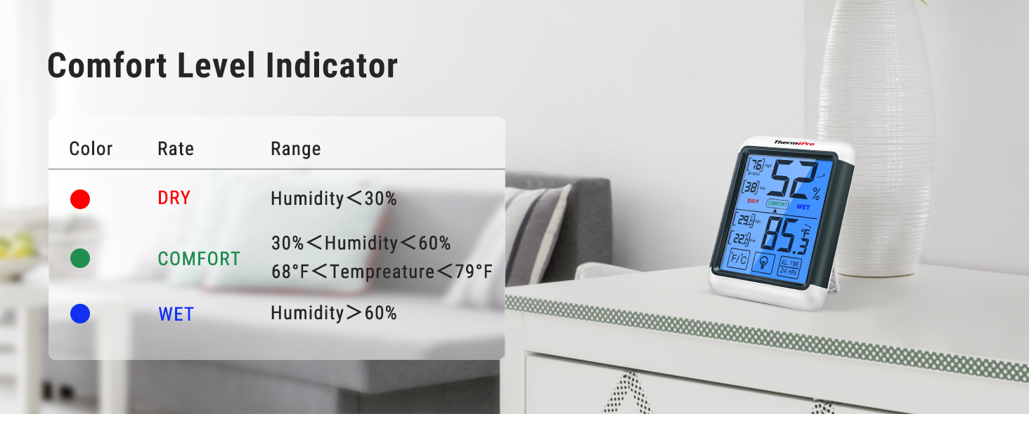 thermometer for home humidity sensor temperature sensor