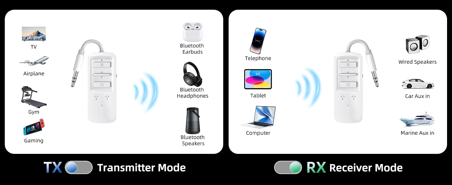 bluetooth transmitter receiver