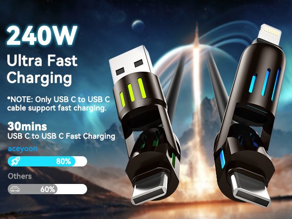 usb c and lightning cable 2 in 1