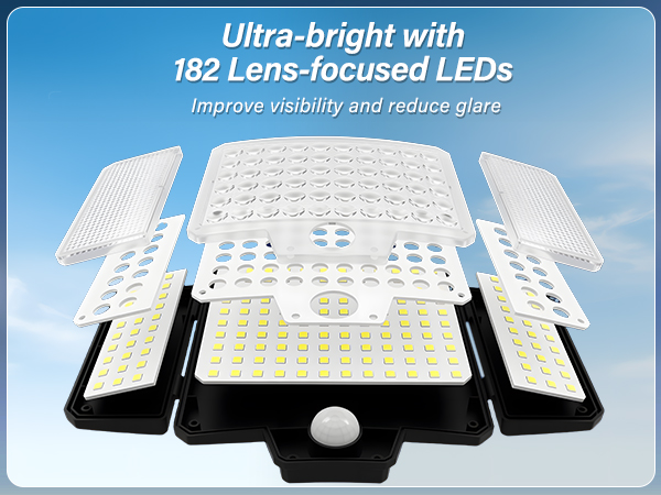 solar flood lights
