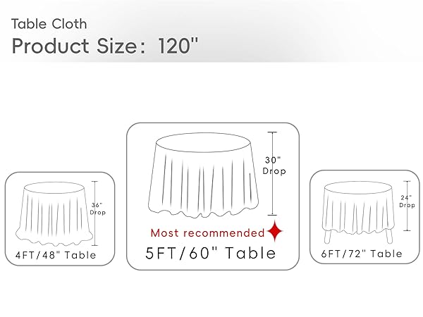 round tablecloths