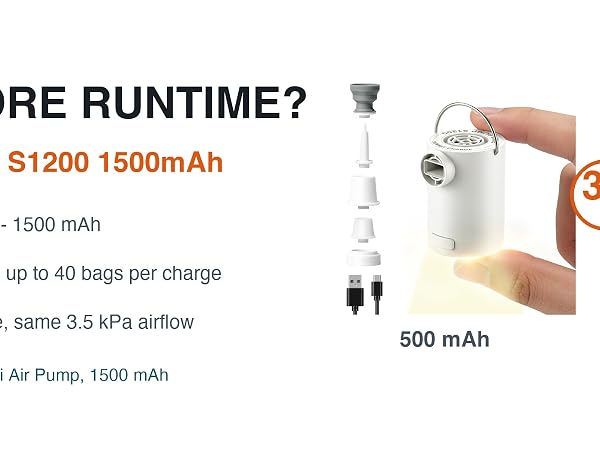 EIRAFOES S1200 1500mAh mini air pump upgrade banner