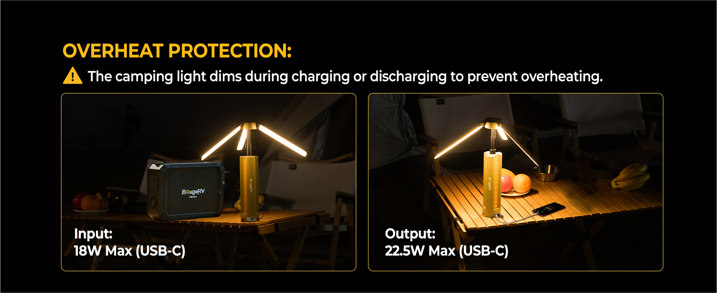 camping light