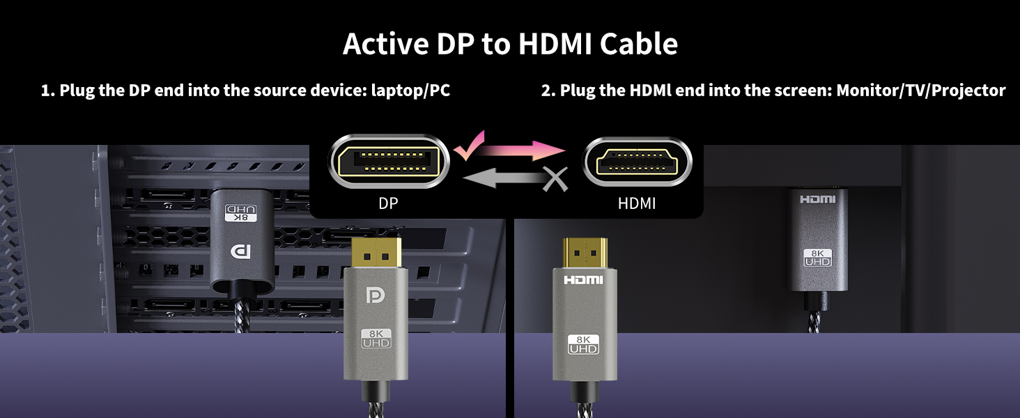 DP to hdmi cable 8k