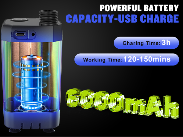 Portable Shower for Camping