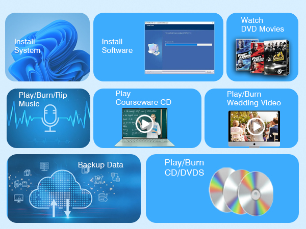 dvd drive