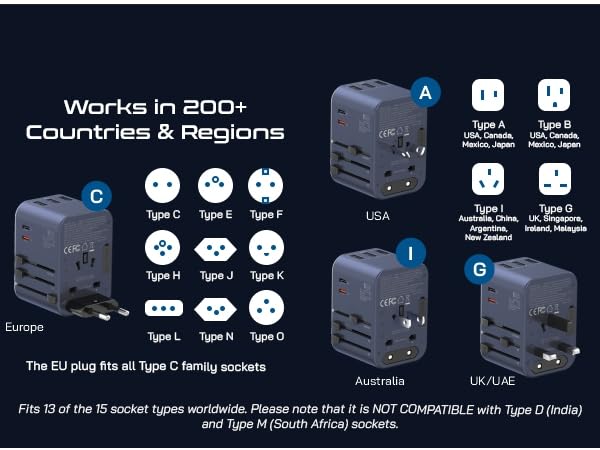 universal travel adapter, universal adapter for travel, european travel plug adapter