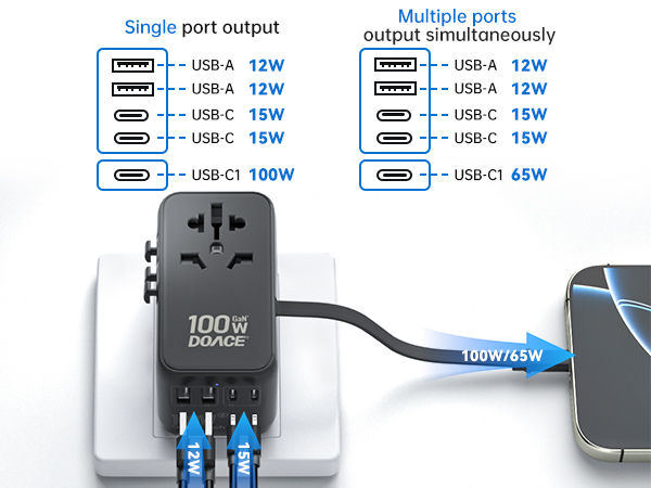 travel plug adapter