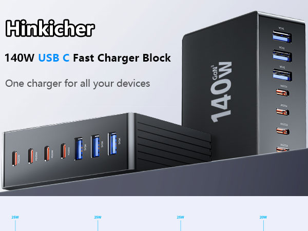 charging station usb c