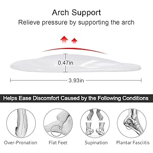 Arch Support Cushions