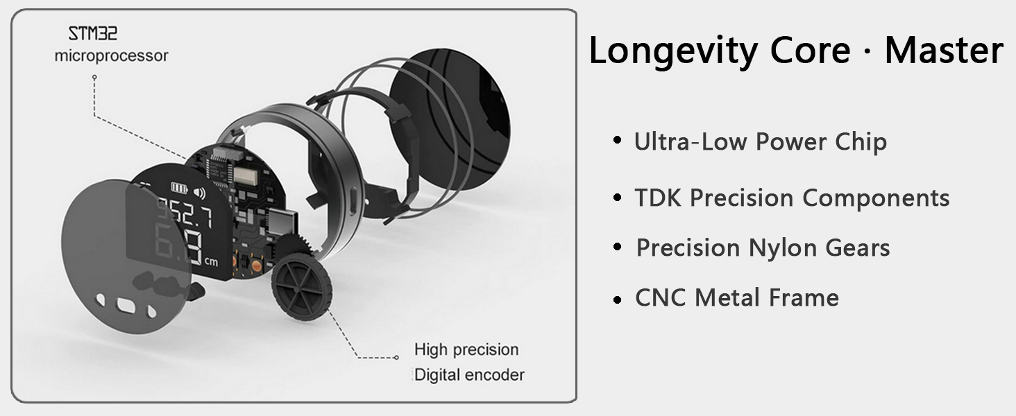 Digital Tape Measure