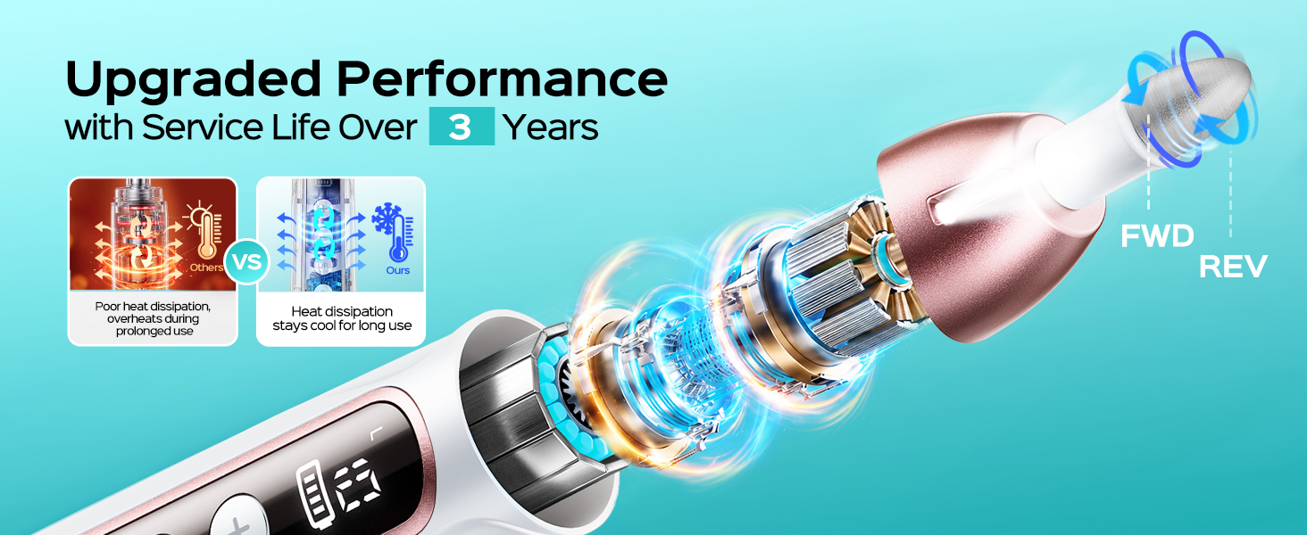 Upgraded Performance with Service Life Over 3 Years
