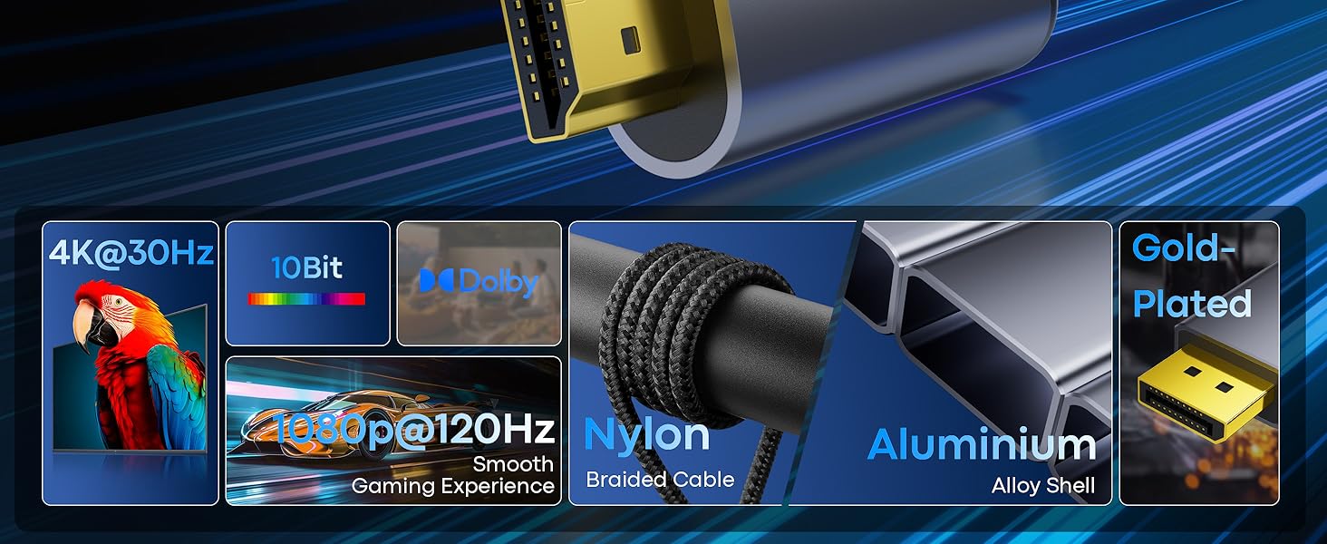 HDMI TO DISPLAYPORT CABLE