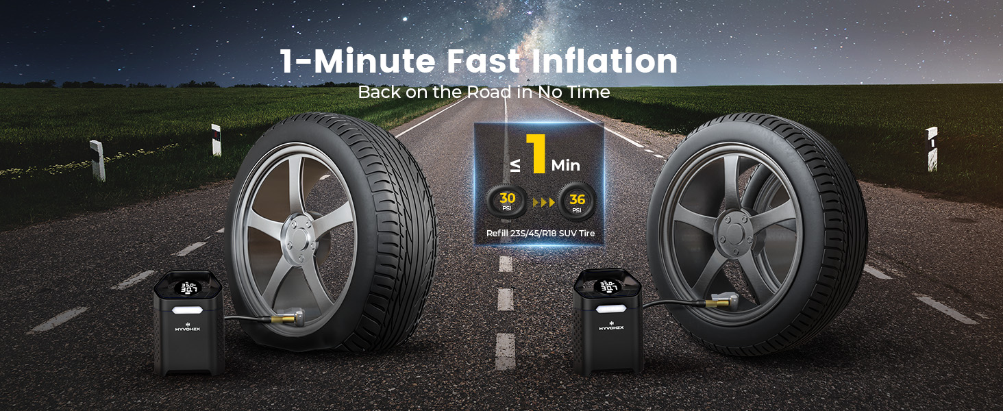  Cordless Portable Tire inflator