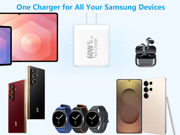 2Pack 60W 4Port USB C Wall Charger Block Dual PD&amp;amp;QC Power Type C Fast Charging Adapter USB-A Charge