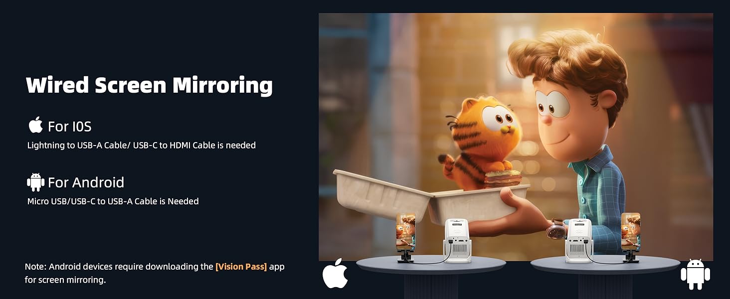 Wired Screen Mirroring