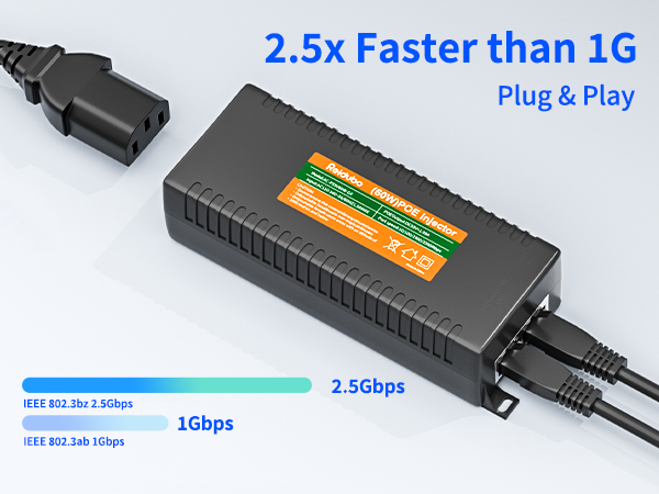 2.5gb 2500mbps poe injector power adapter 60W