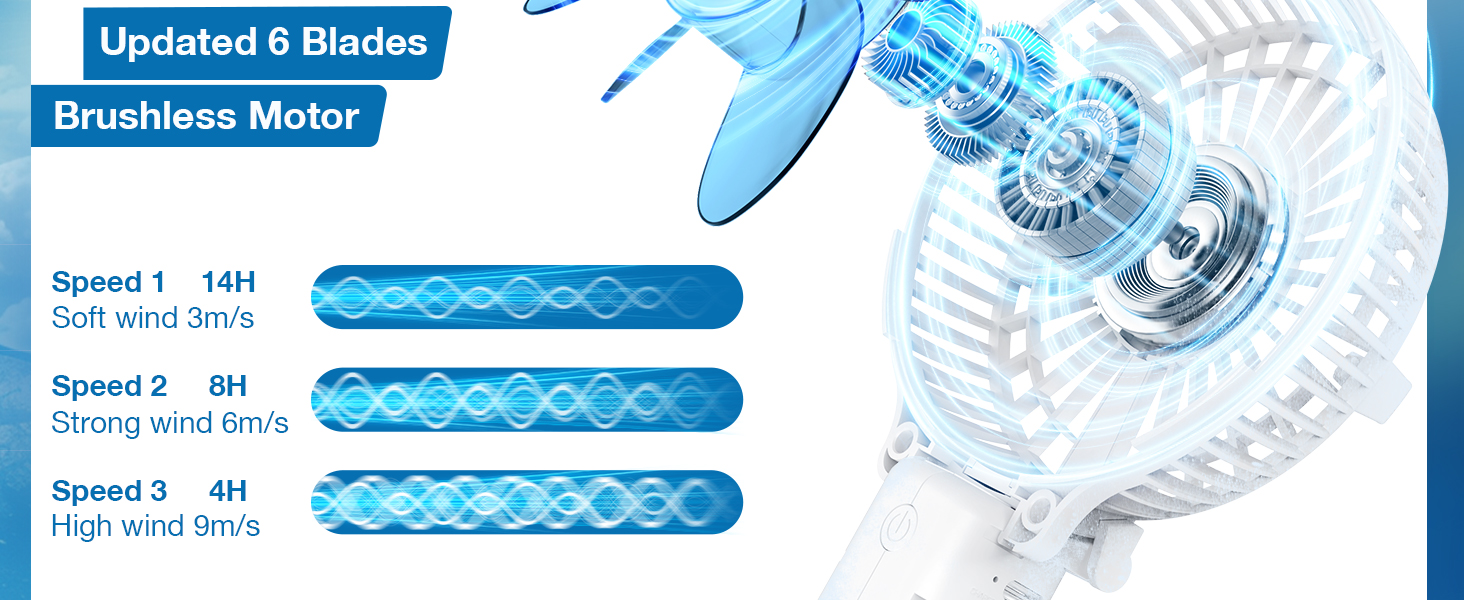 travel must have essentials outdoor outside camping cooling cool fans