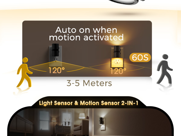 Motion Activated Night Lights