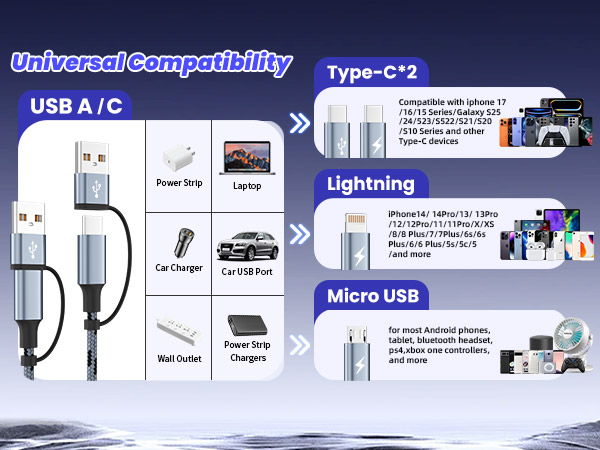 multi charging cable