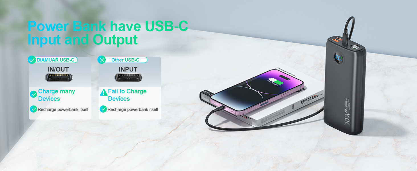 Multi-device portable charger for iPhone, iPad, Android phones, tablets, and smart gadgets.