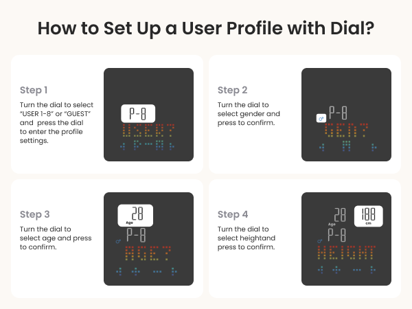 Smart Scale for Body Weight, Weight Scale with VA Large Display for BMI, Body Fat, Muscle Mass