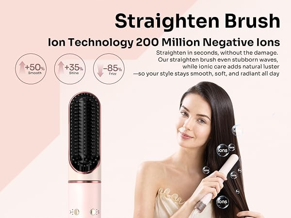 Hot Air Styler Hair Dryer