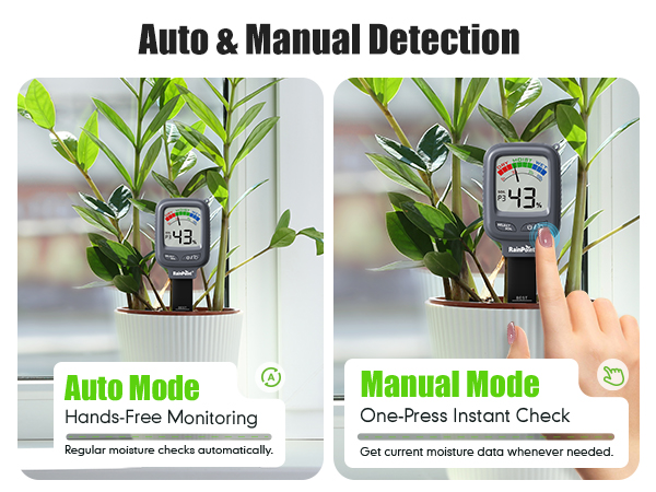 Auto &amp; Manual Detection: Every 2 Hours Hands-Free Monitoring or One-Press Instant Check