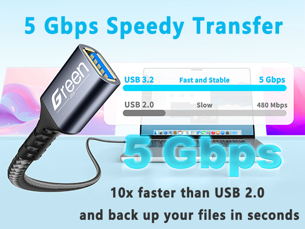 usb power extension cable