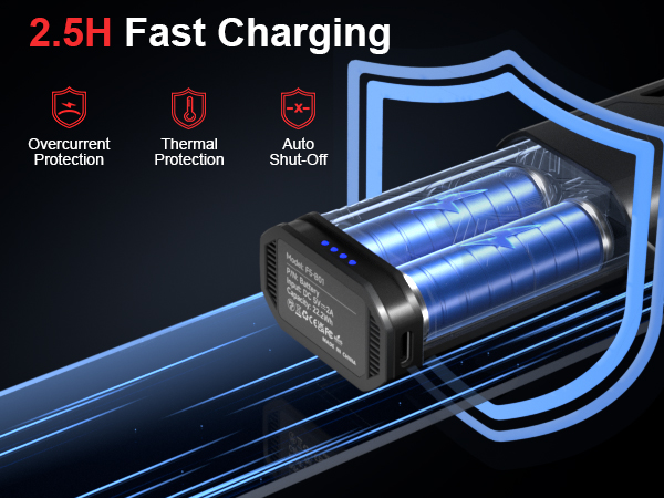 2.5h fast charging