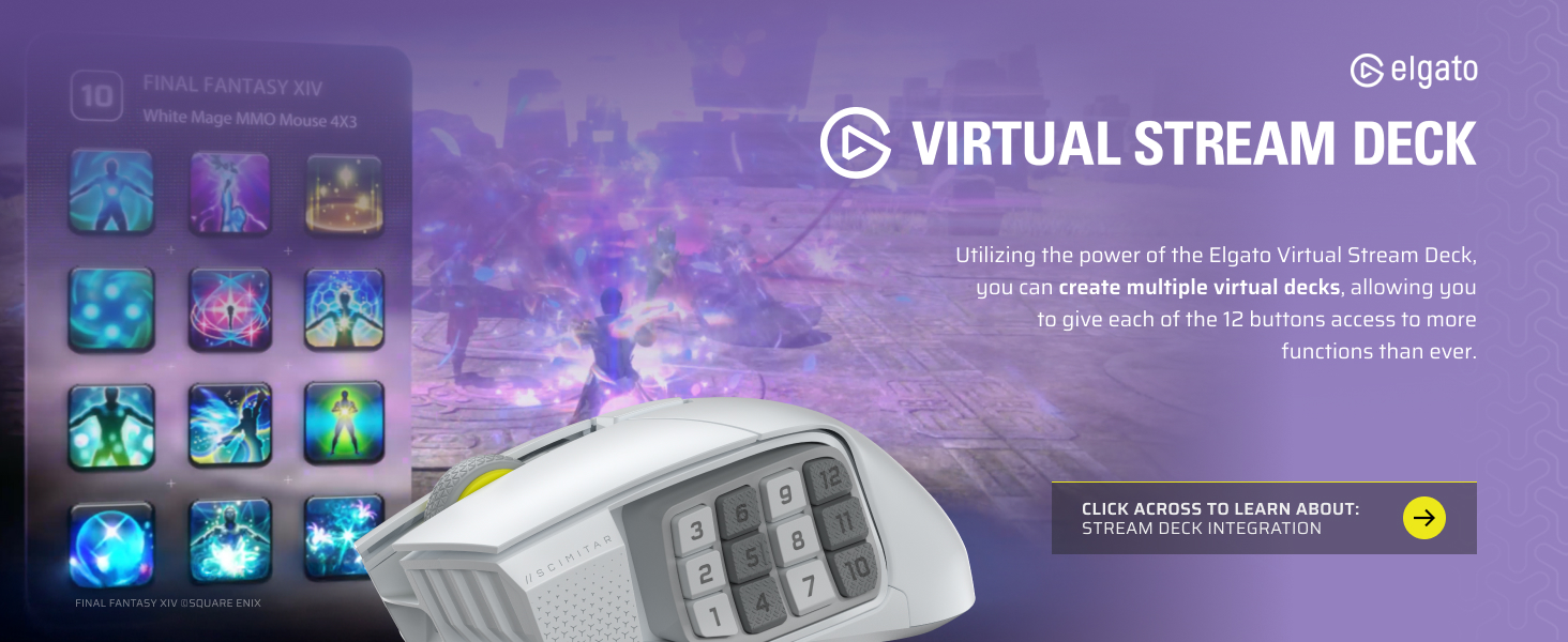 virtual stream deck, elgato stream deck; elgato virtual stream deck, stream deck mouse
