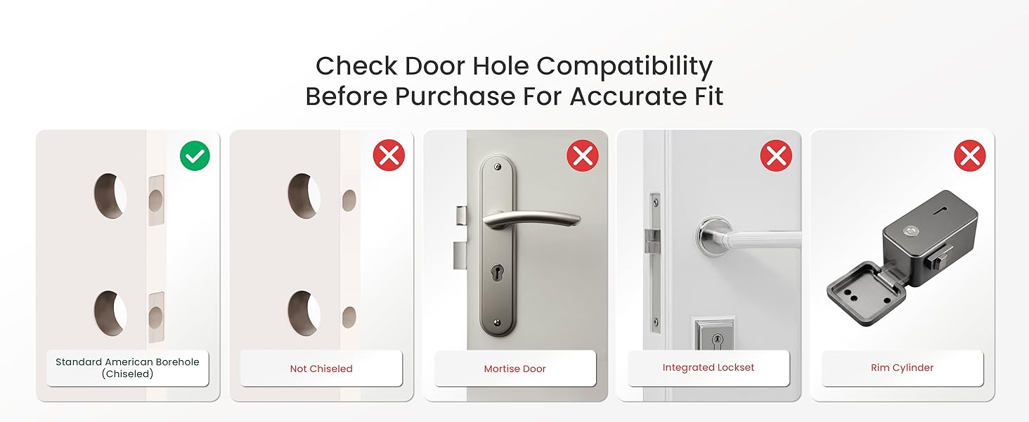 door hole compatibility