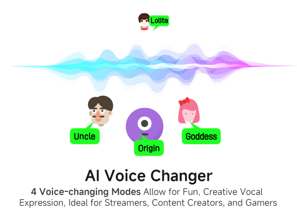 Al Voice Changer
