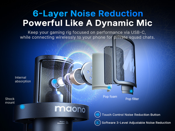 wireless gaming usb microphone for pc,noise cancelling mic