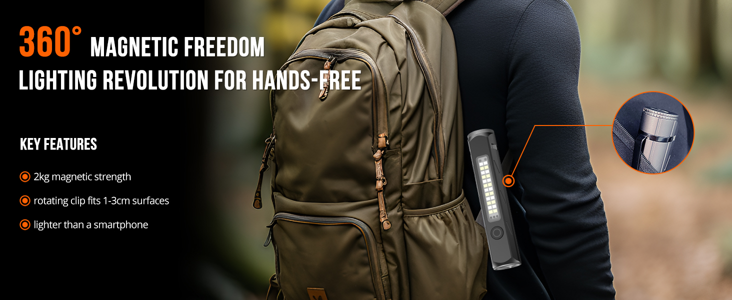 2kg magnetic strength,rotating clip fits 1-3cm surfaces,lighter than a smartphone