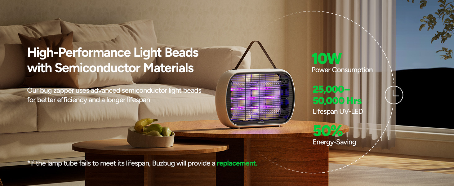 It can effectively attract a wide variety of insects, including mosquitoes, gnats, flies, and moths