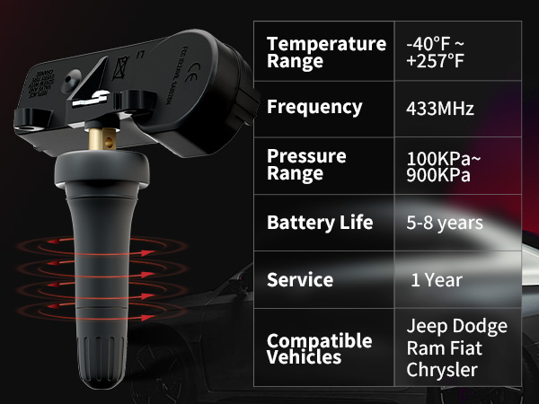 TPMS Sensor