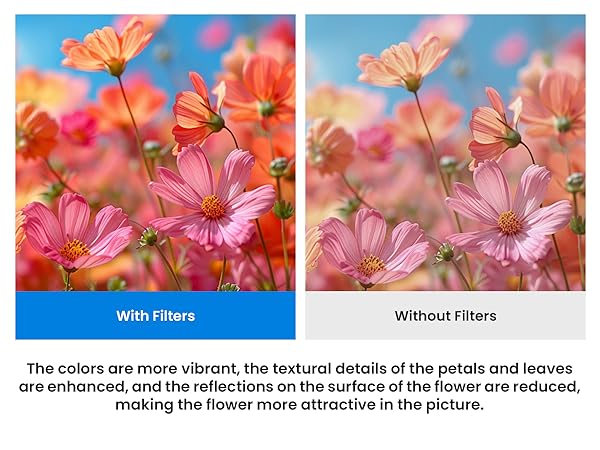 CPL phone lens for Plants