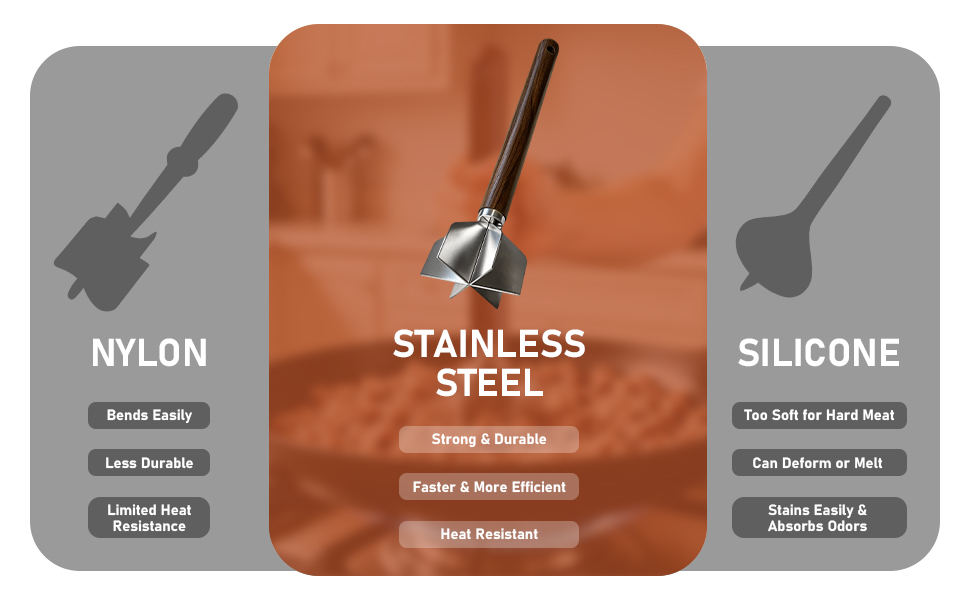 STAINLESS STEEL * Strong &amp; Durable * Faster &amp; More Efficient * Heat Resistant
