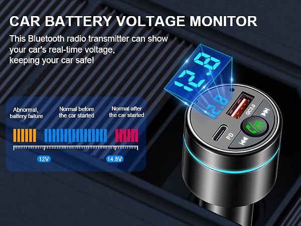 fm bluetooth transmitter car