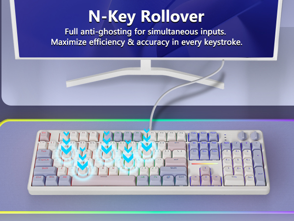 NKRO