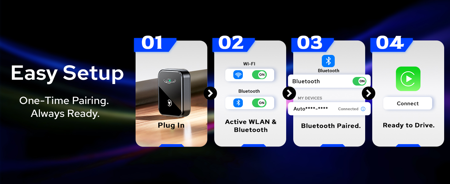 android auto wireless adapter