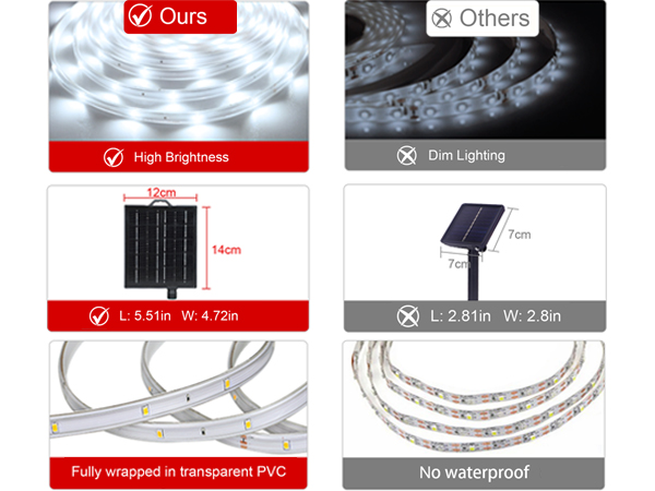 solar strip lights outdoor led strip lights led strip lights outdoor