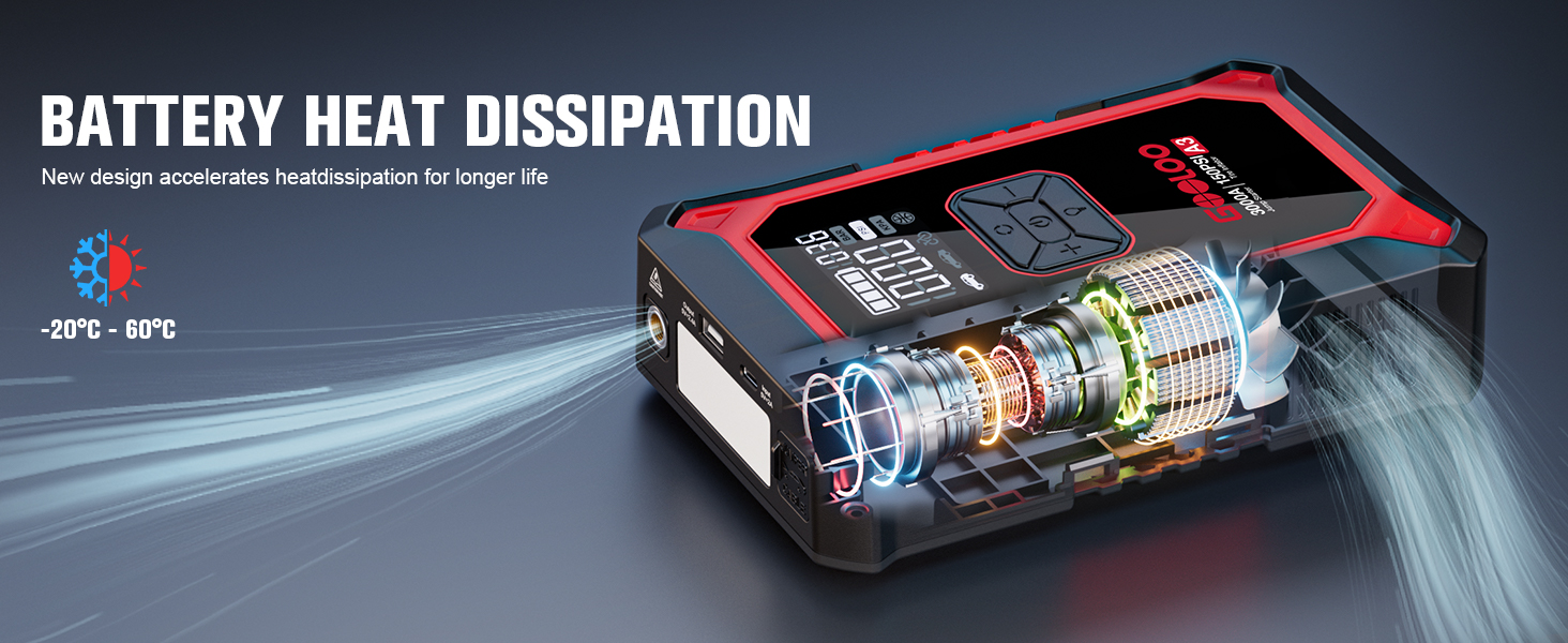  portable car battery charger jump starter